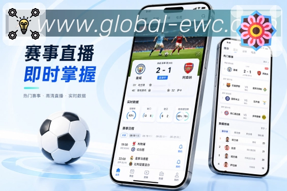 ewc App